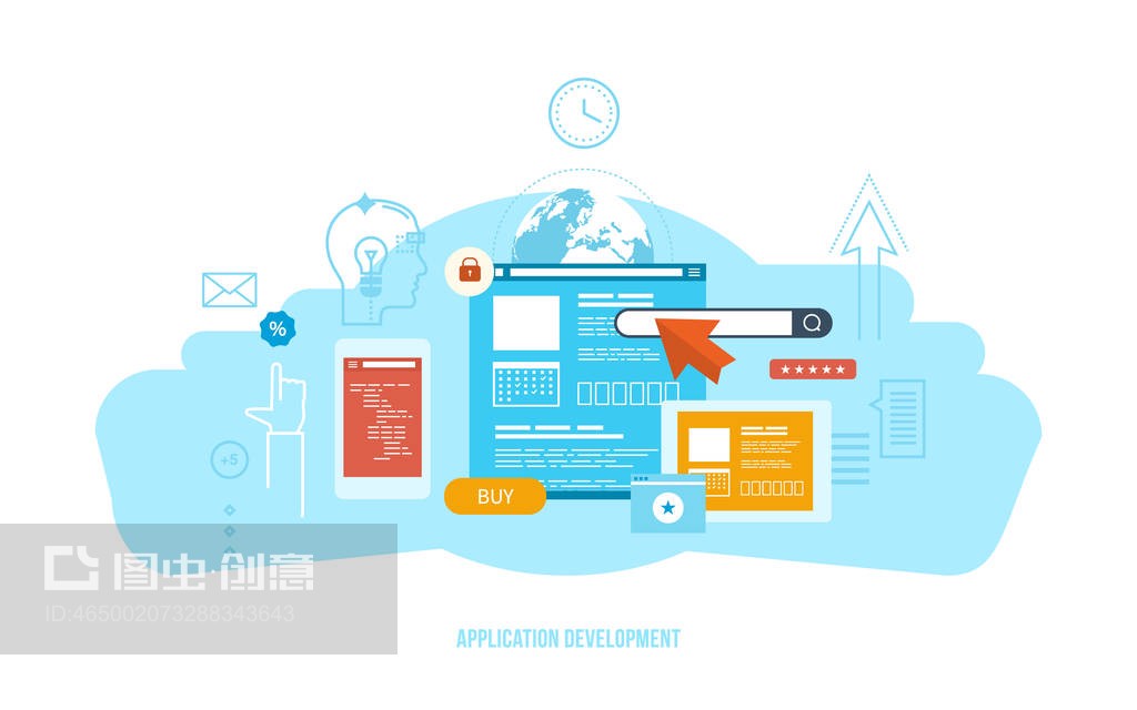 軟件設計與開發 現代信息技術與交互系統實踐