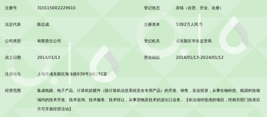 上海盈方微電子 深耕計算機軟硬件技術開發，賦能智能未來